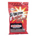 Dynamite Baits Peletės