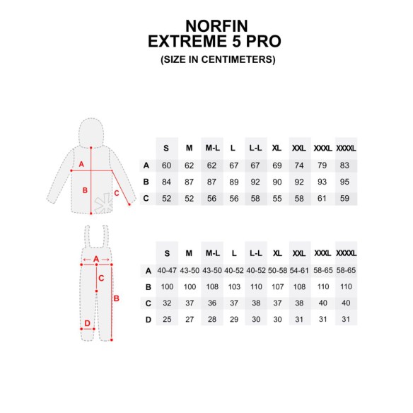 Kostiumas Žieminis Norfin Extreme 5 Pro + Dovana