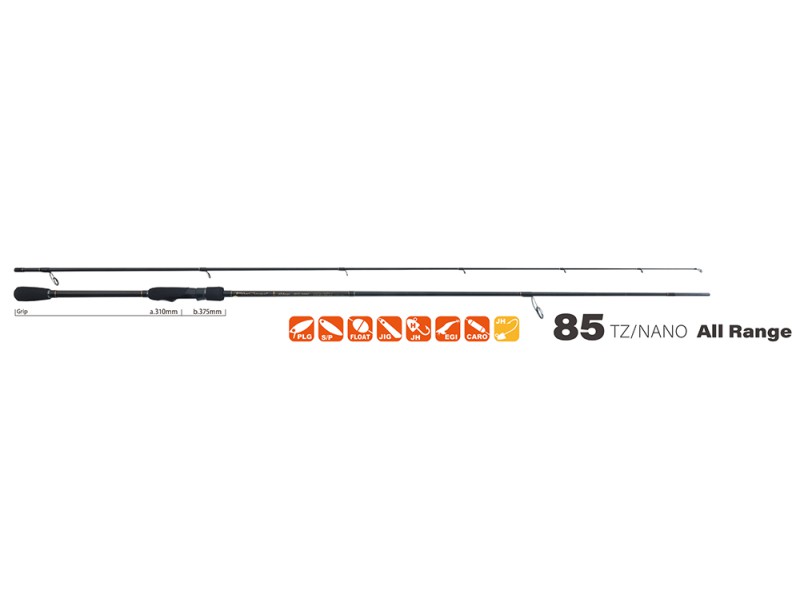 Spiningas Yamaga Blanks Blue Current...