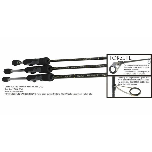 Spiningas Yamaga Blanks Blue Current 85/TZ Nano All Range 2,57m 3-21g