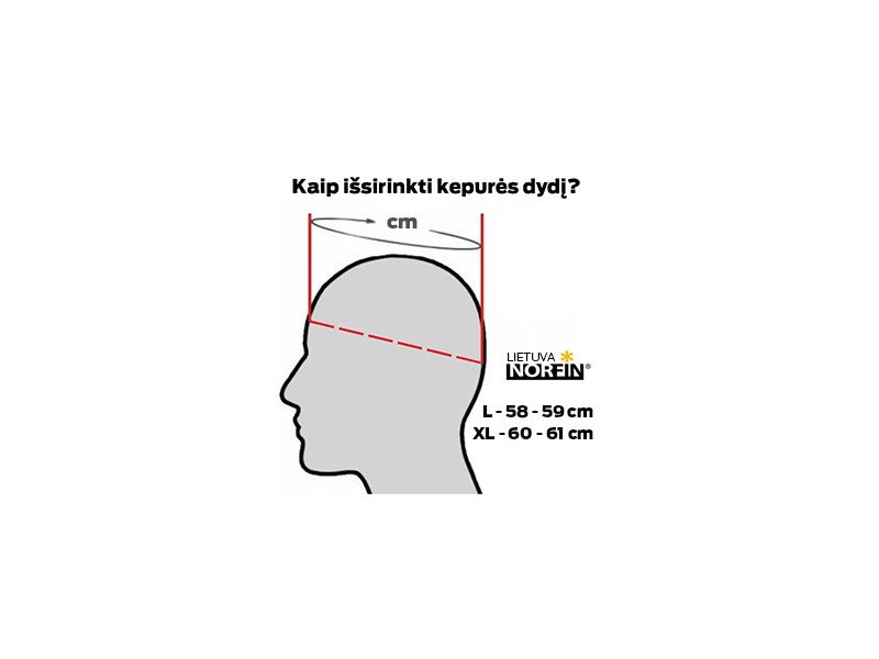 Kepurė Kaukė Norfin Mask
